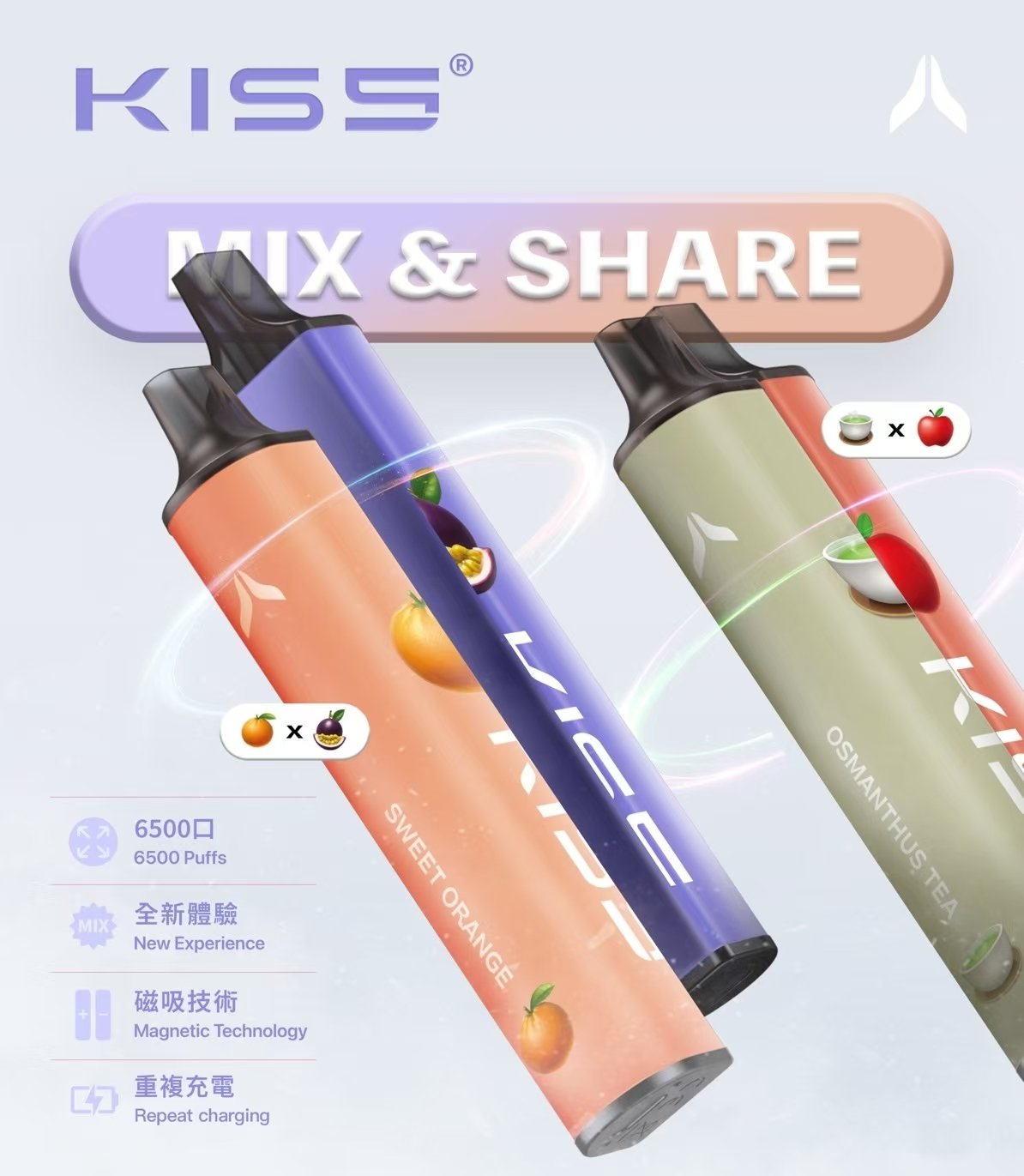 KIS5 鎧斯 6500 巔峰級雙芯磁吸黑科技 自由配對綻放百變層次 解鎖專屬奇幻風味體驗 享受絲綢般細膩擊喉感 極致流線工藝手感 台灣現貨 - 图片 3